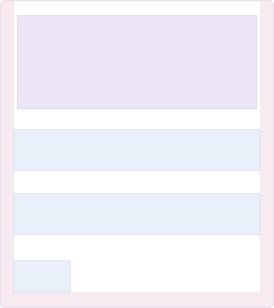 Information groups of the recommendation card.