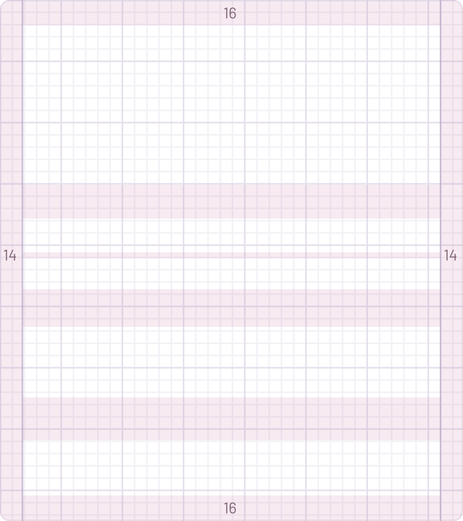 Spacing grid of the recommendation card.