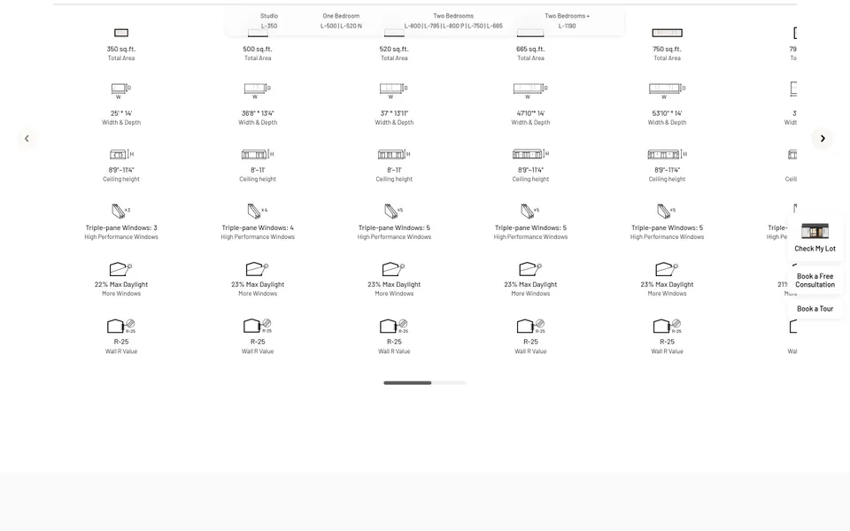 ADU models page: a carousel of specifications per model.